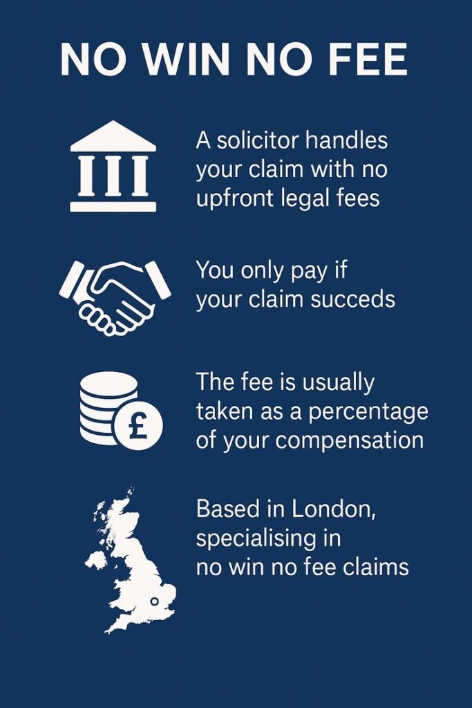 an infographic explaining no win no fee agreements